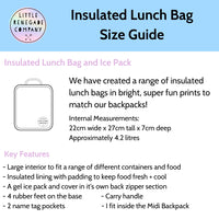 FUTURE INSULATED LUNCH BAG